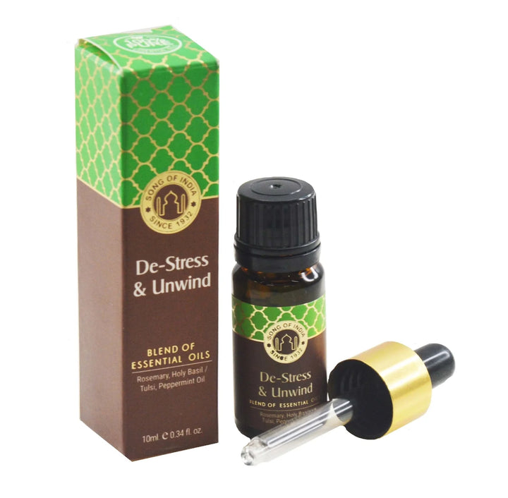 Aroma and Wellness